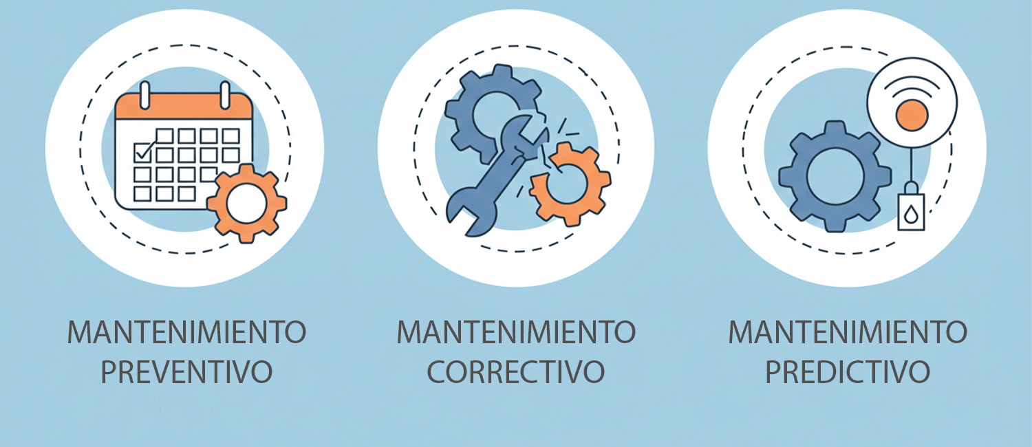 tipos-de-mantenimiento-industrial