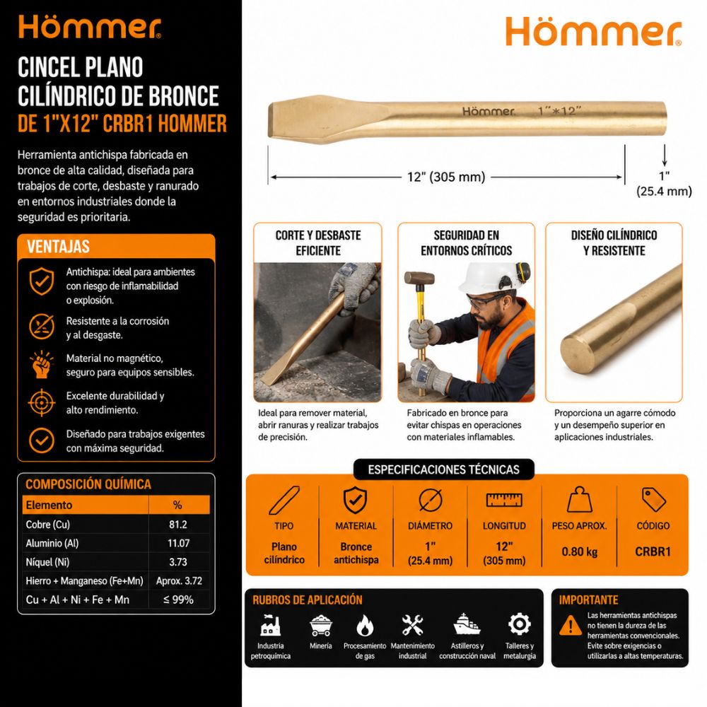 Cincel Plano Cilindrico de Bronce antichispa de 1 X 12 CRBR1 Hommer