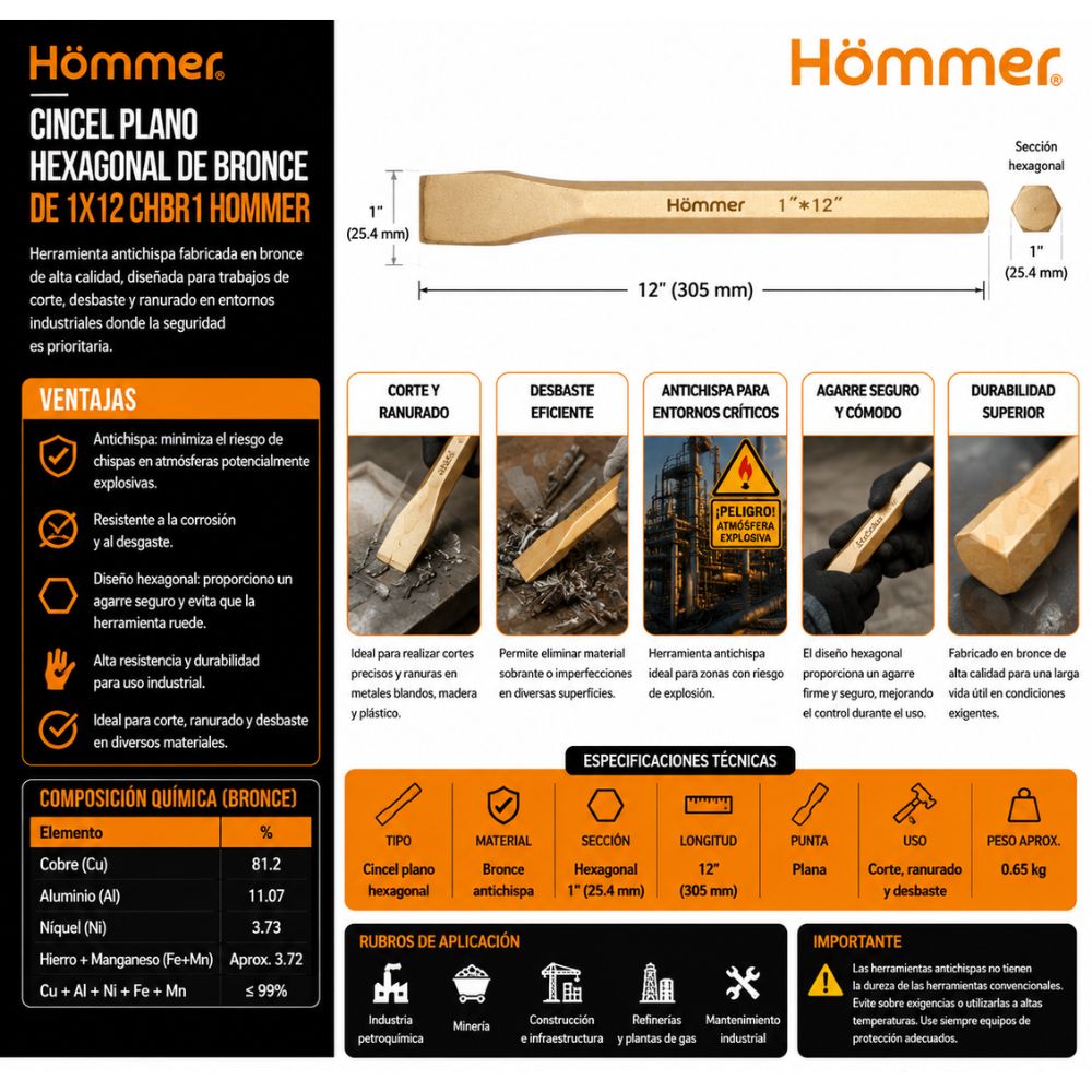 Cincel Plano Hexagonal de Bronce antichispa de CHBR1 Hommer