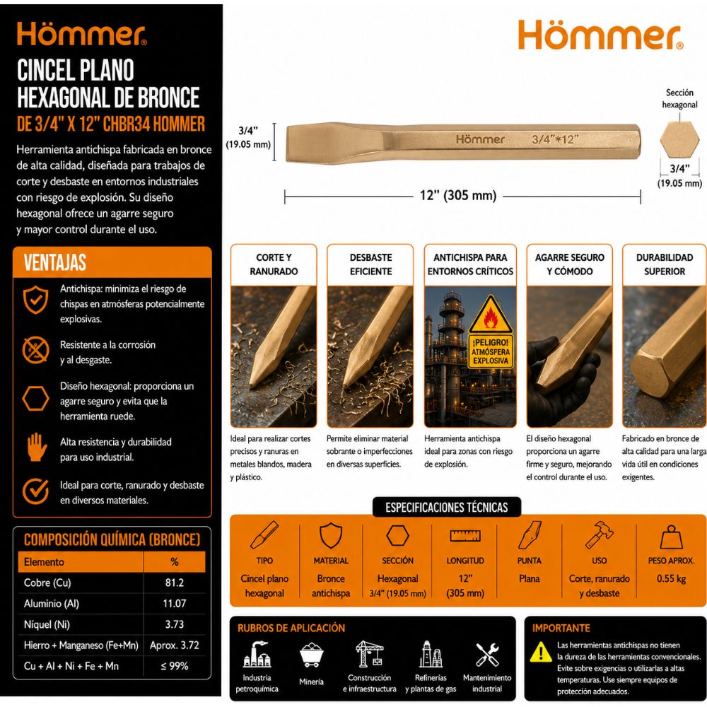 Cincel Plano Hexagonal de Bronce antichispa de CHBR34 Hommer